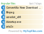 Popular files for a week
